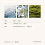 Lucienne - Aegean Sea & Dune Candle