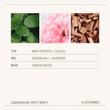 Lucienne - Geranium Vert Mint Candle