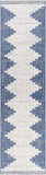 Djugun Navy Indoor & Outdoor Area Rug - Clearance